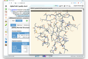 AlphaFold Revolution for Crystallographic Software