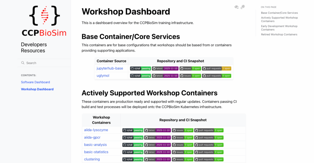 CCPBioSim workshop dashboard